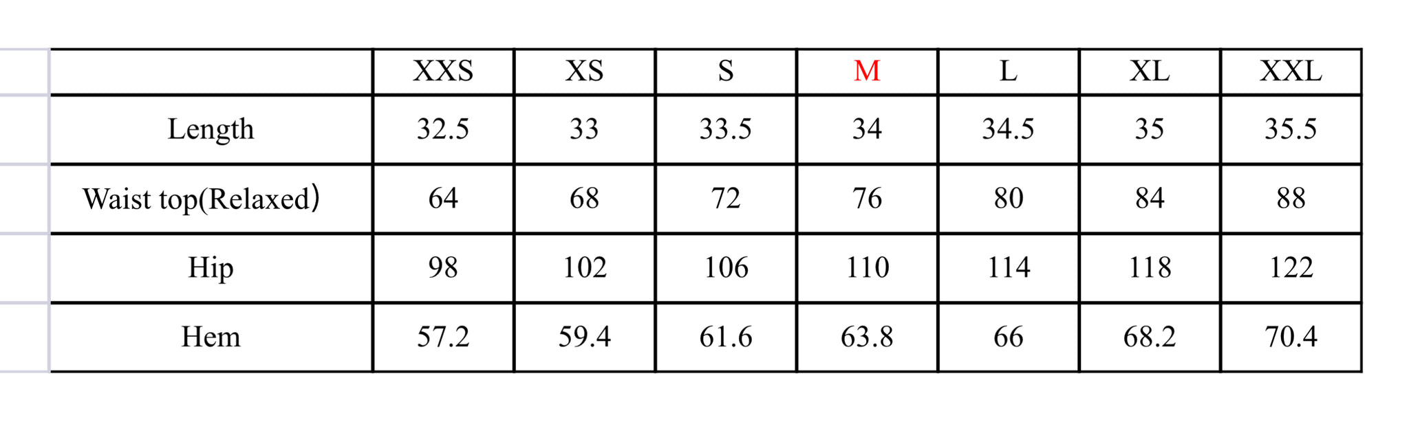 NEVERHOME PREMIER SHORTS - LIMITED ZIP EDITION